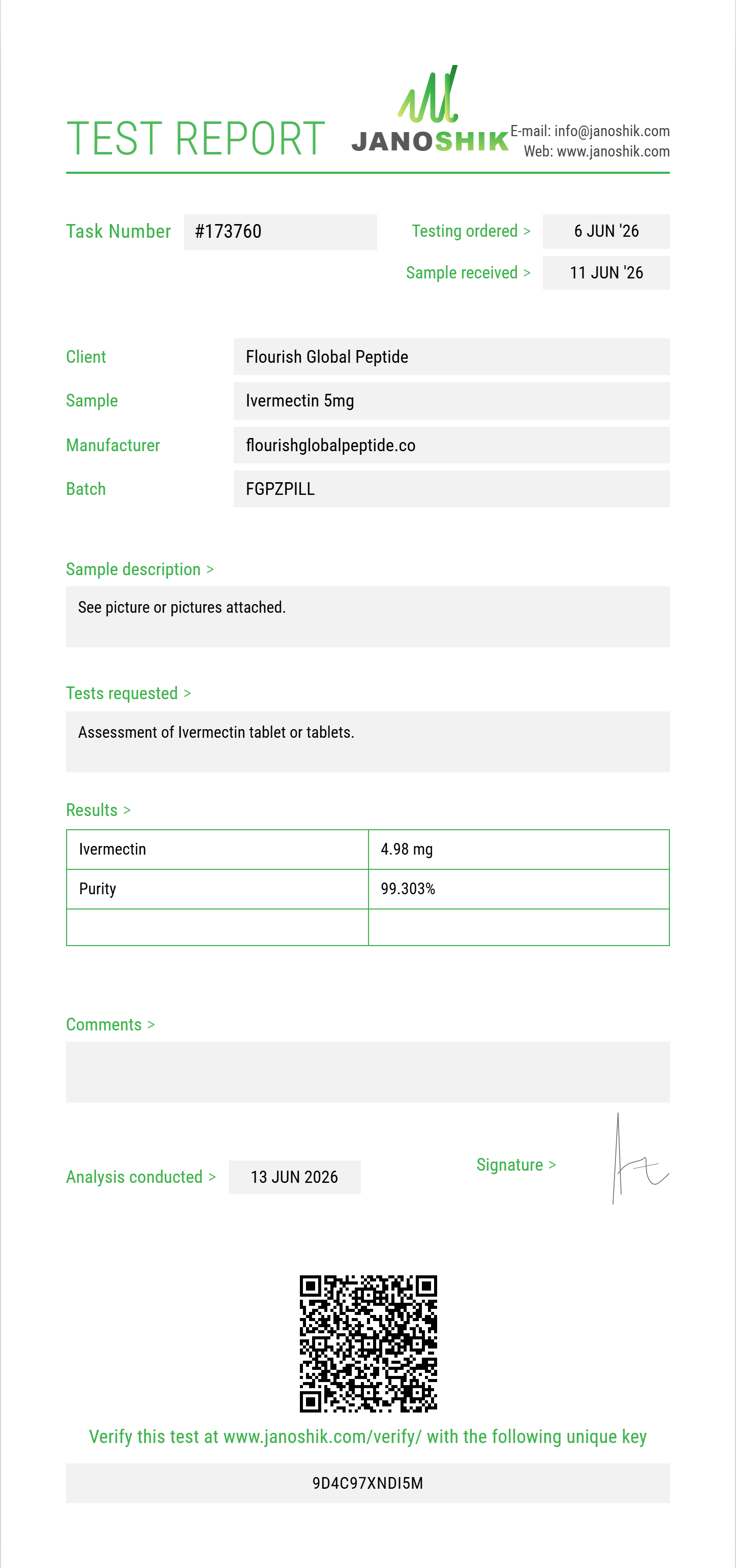 Ivermectin Purity (HPLC) report by Janoshik Analytical