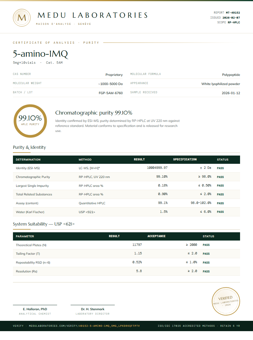 5-amino-1MQ Purity Test Report by Medu Laboratories