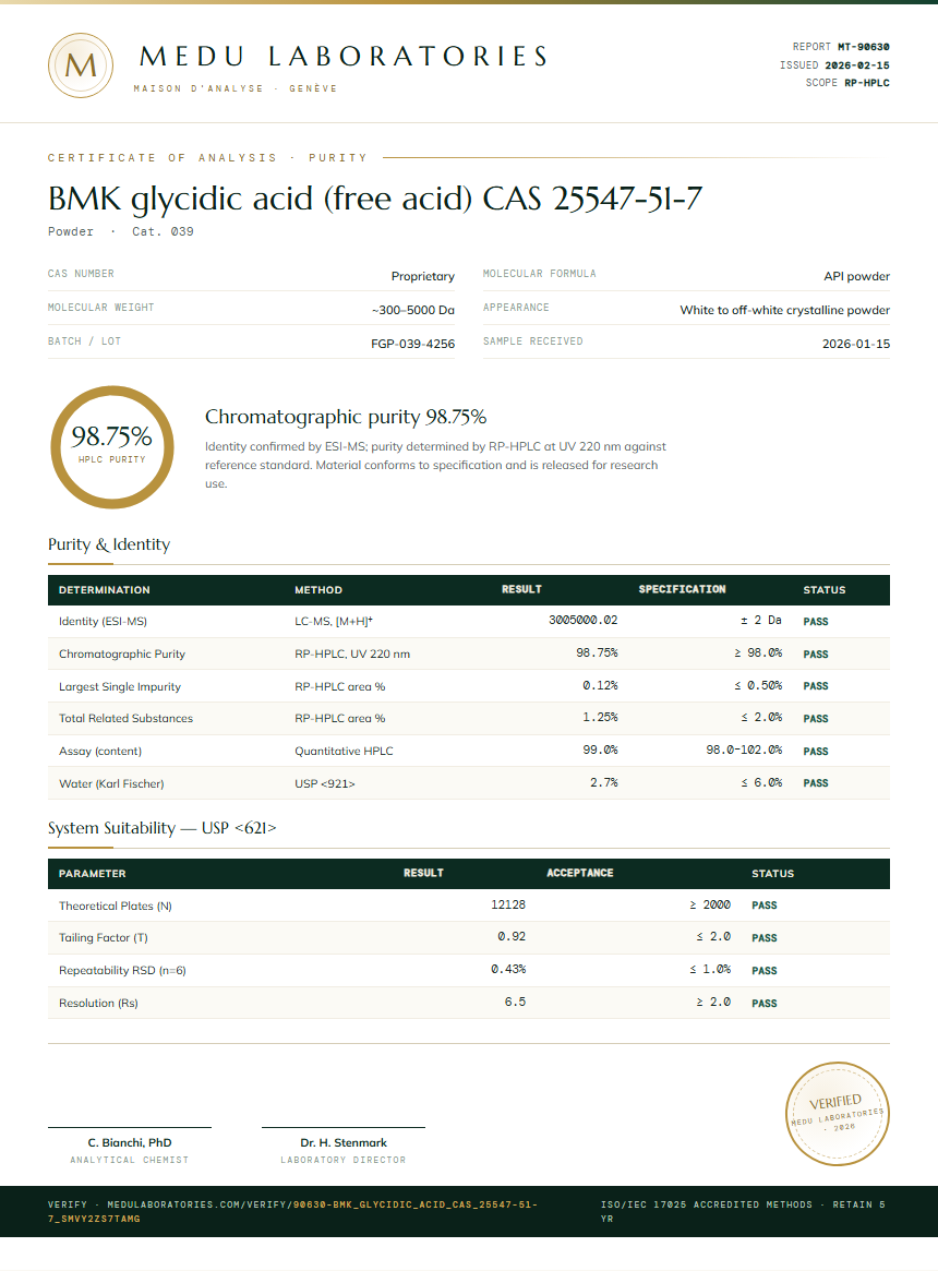 BMK glycidic acid (free acid) CAS 25547-51-7 Purity Test Report by Medu Laboratories