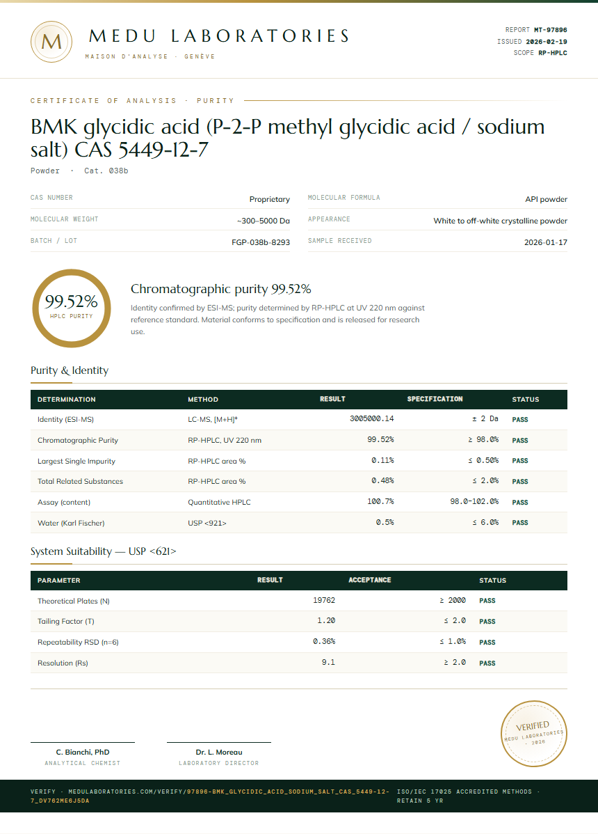 BMK glycidic acid (P-2-P methyl glycidic acid / sodium salt) CAS 5449-12-7 Purity Test Report by Medu Laboratories