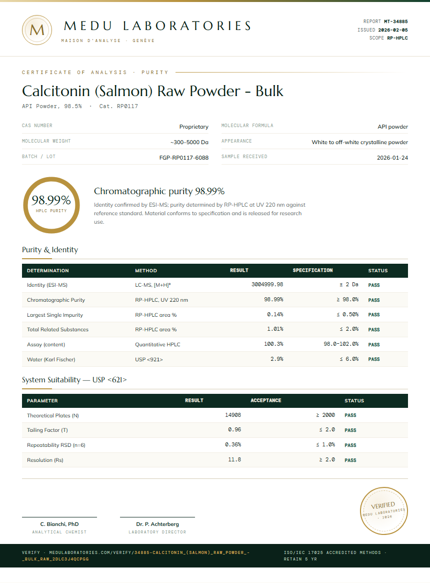 Calcitonin (Salmon) Raw Powder - Bulk Purity Test Report by Medu Laboratories