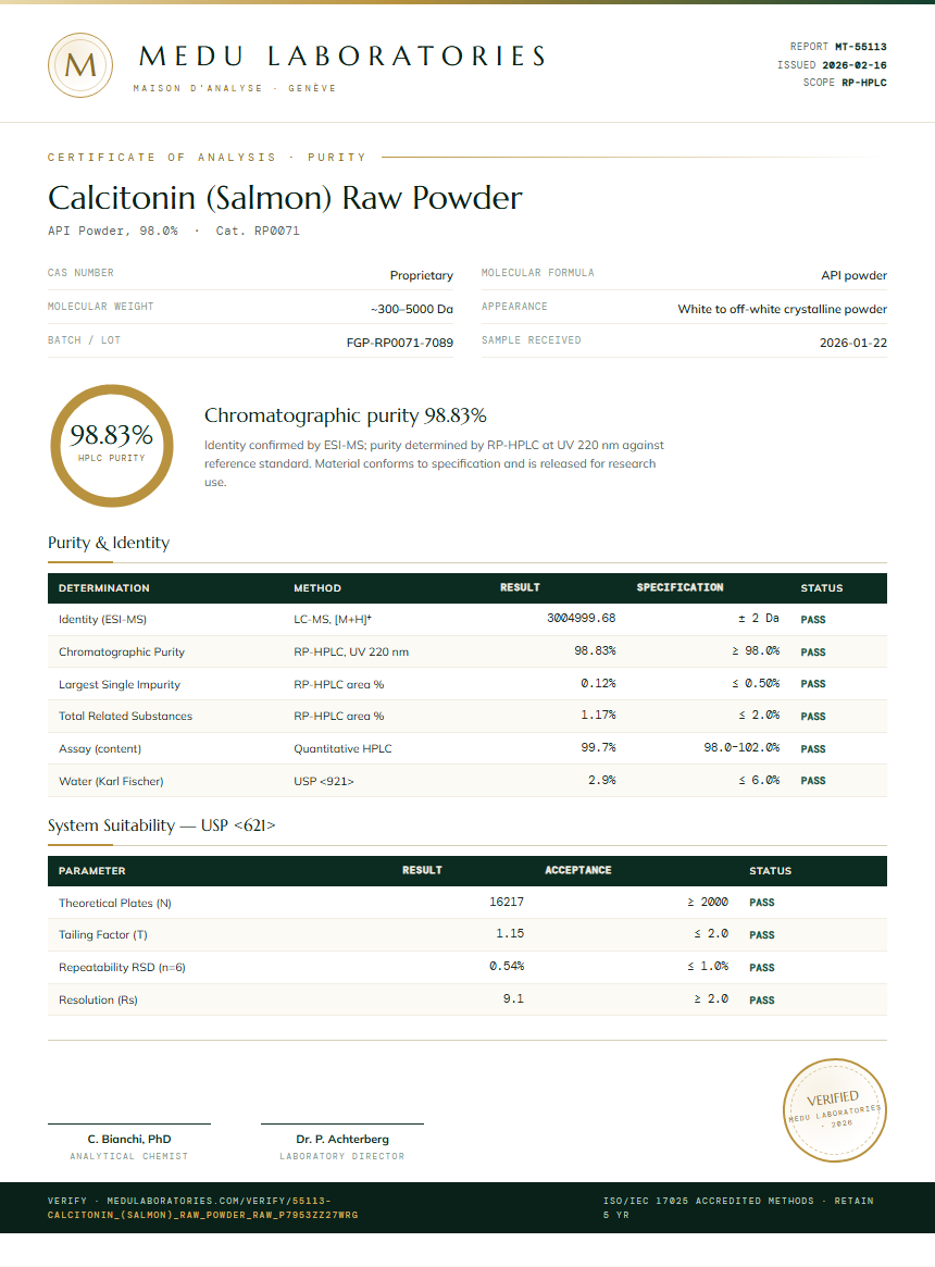 Calcitonin (Salmon) Raw Powder Purity Test Report by Medu Laboratories