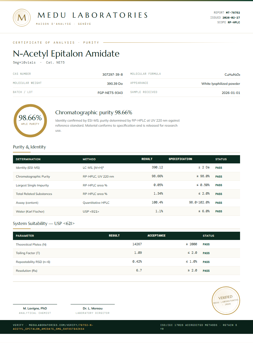 N-Acetyl Epitalon Amidate Purity Test Report by Medu Laboratories