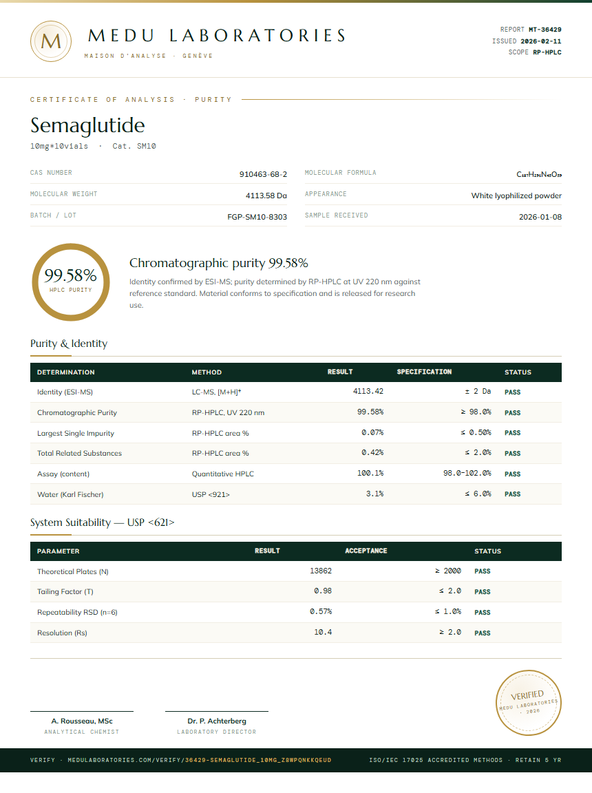 Semaglutide report