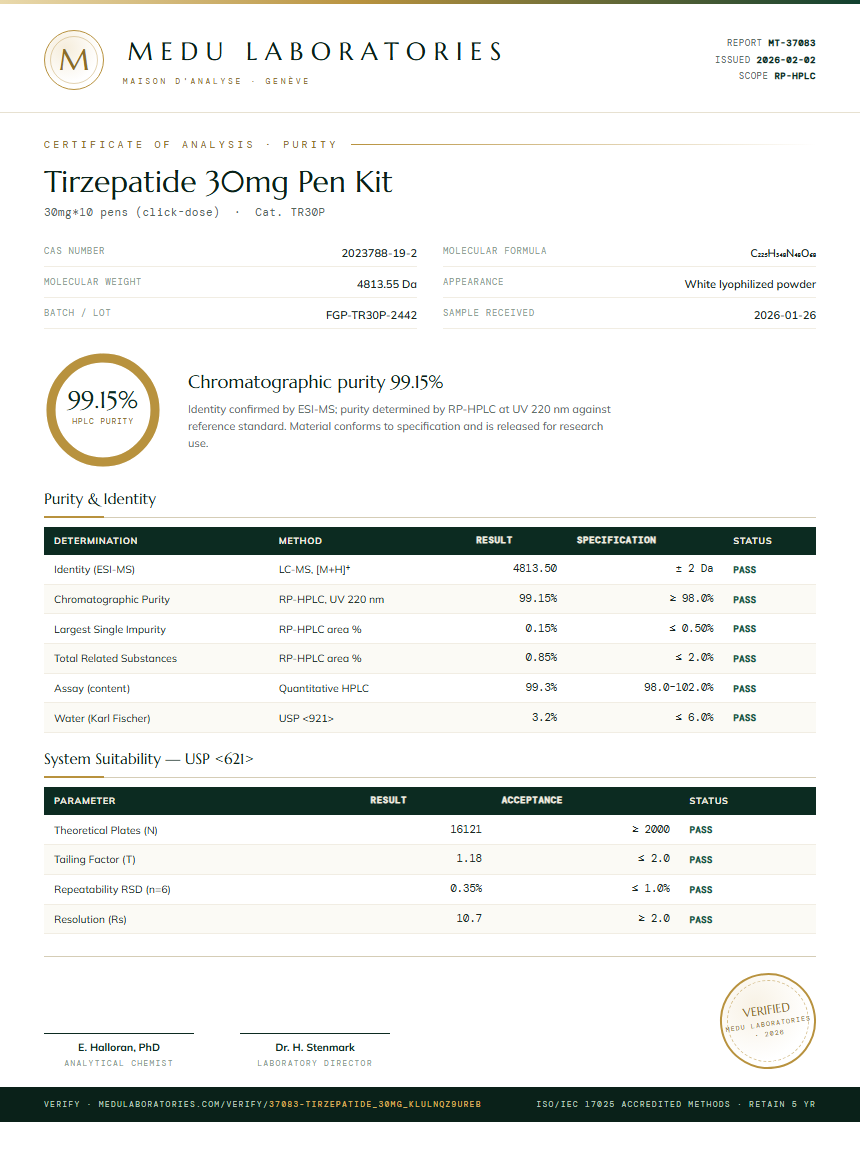 Tirzepatide report
