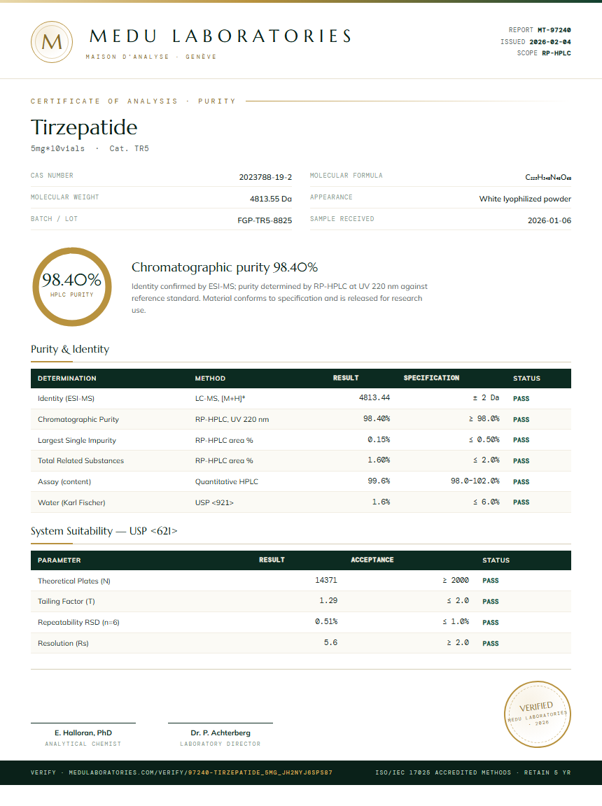 Tirzepatide report