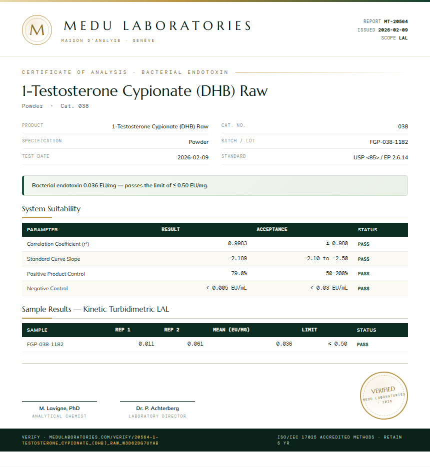 1-Testosterone Cypionate (DHB) Raw Endotoxin report by Medu Laboratories