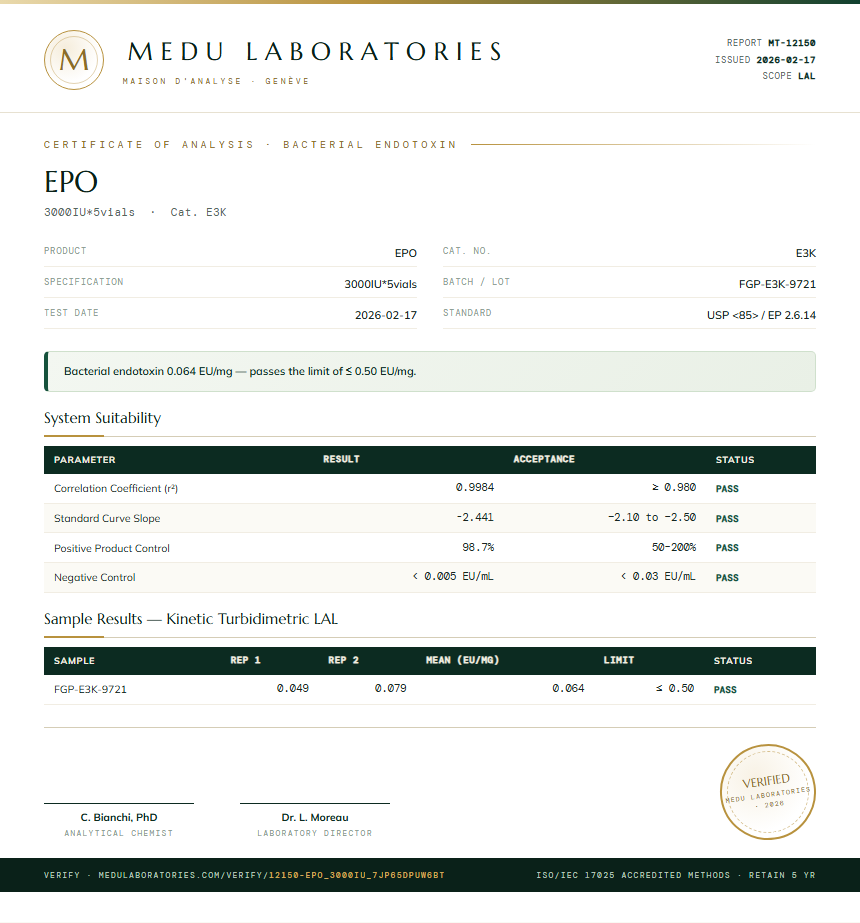 EPO Endotoxin report by Medu Laboratories