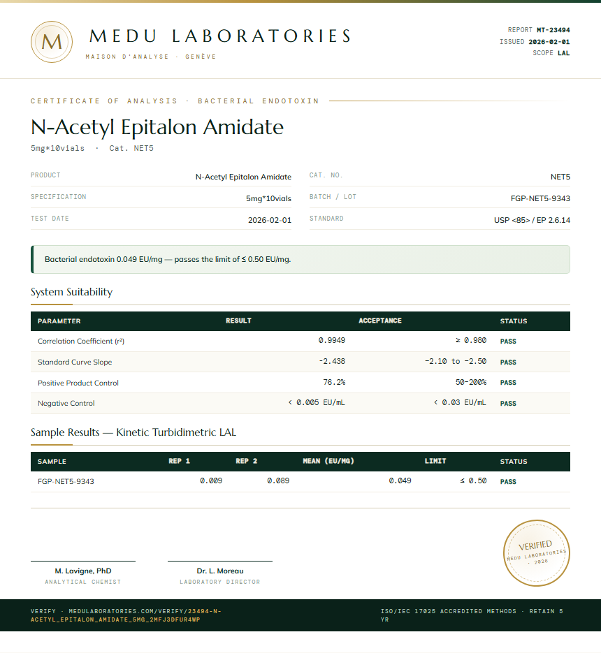 N-Acetyl Epitalon Amidate Endotoxin report by Medu Laboratories