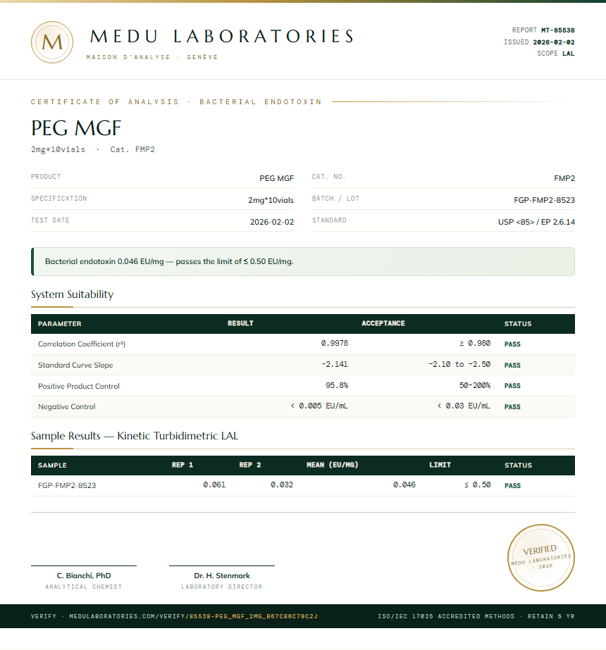 PEG MGF Endotoxin report by Medu Laboratories