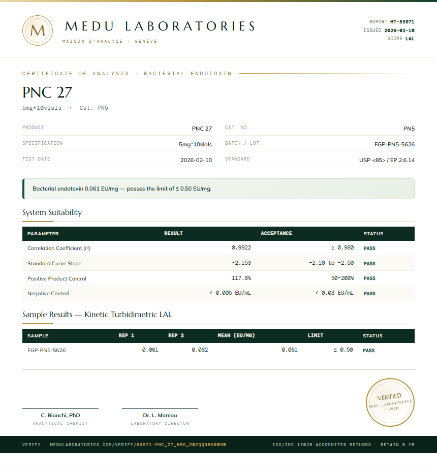 PNC 27 Endotoxin report by Medu Laboratories
