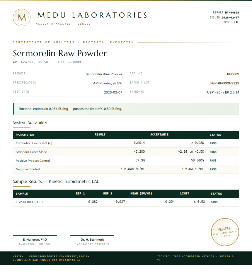 Sermorelin Raw Powder Endotoxin report by Medu Laboratories