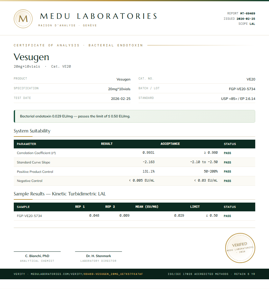 Vesugen Endotoxin report by Medu Laboratories