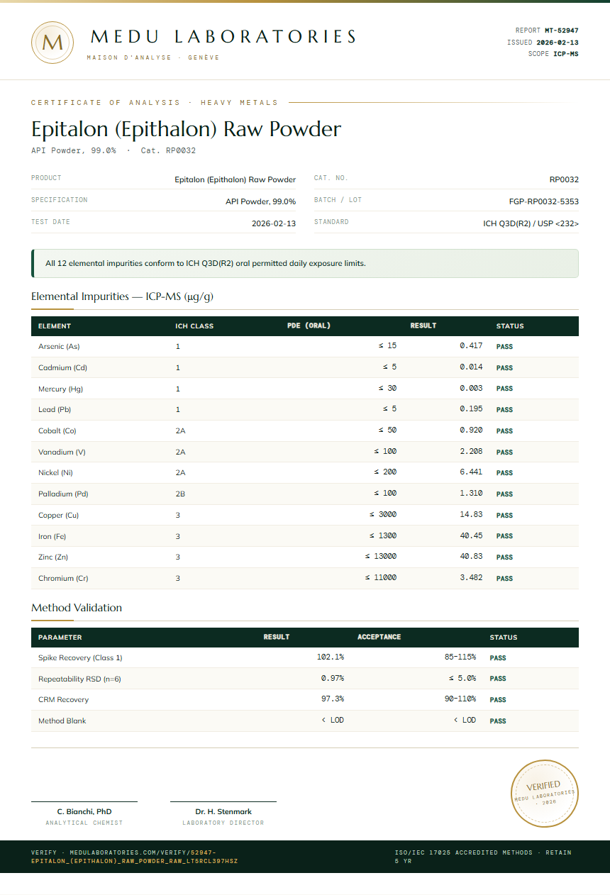 Epitalon (Epithalon) Raw Powder Heavy Metals report by Medu Laboratories