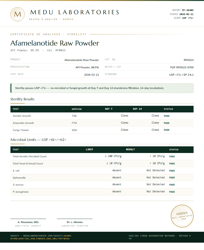 Afamelanotide Raw Powder Sterility report by Medu Laboratories