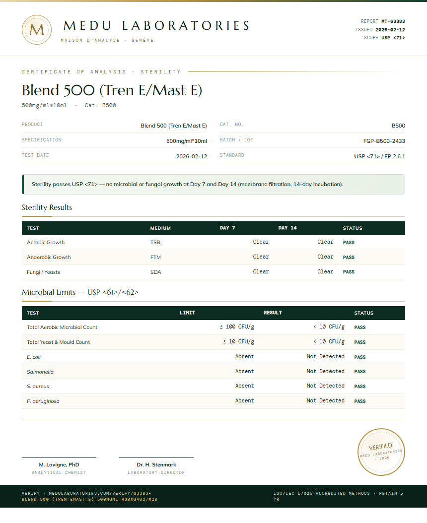 Blend 500 (Tren E/Mast E) Sterility report by Medu Laboratories