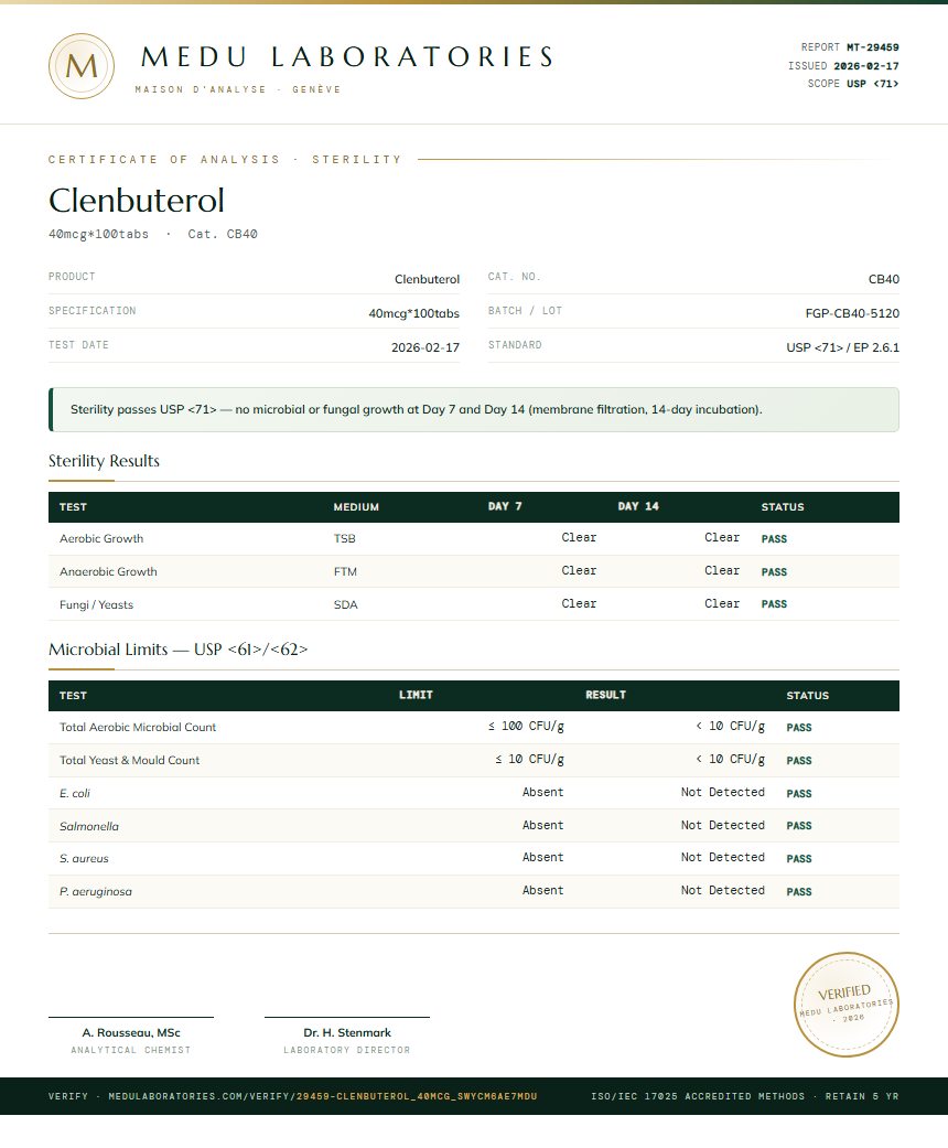 Clenbuterol Sterility report by Medu Laboratories