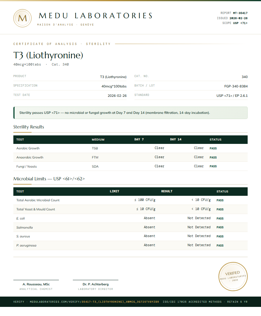 T3 (Liothyronine) Sterility report by Medu Laboratories