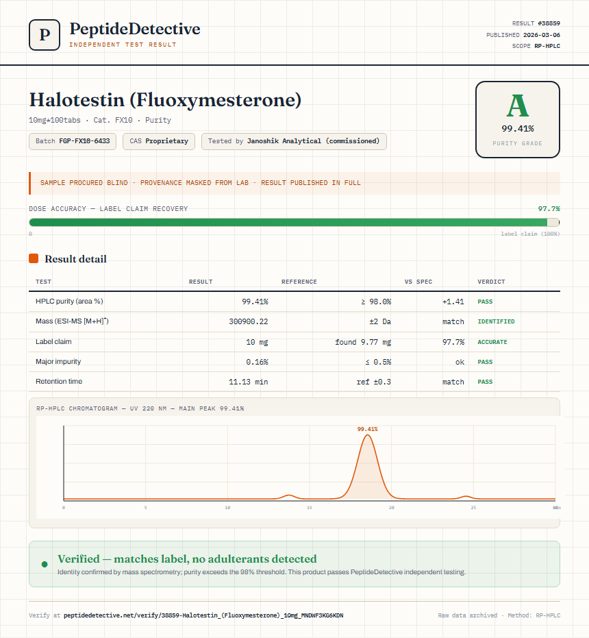 Halotestin (Fluoxymesterone) Purity (HPLC) report by PeptideDetective