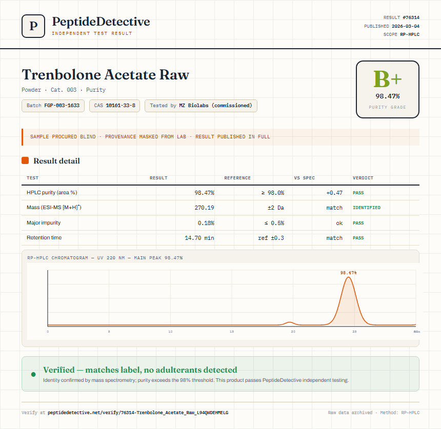 Trenbolone Acetate Raw Purity (HPLC) report by PeptideDetective