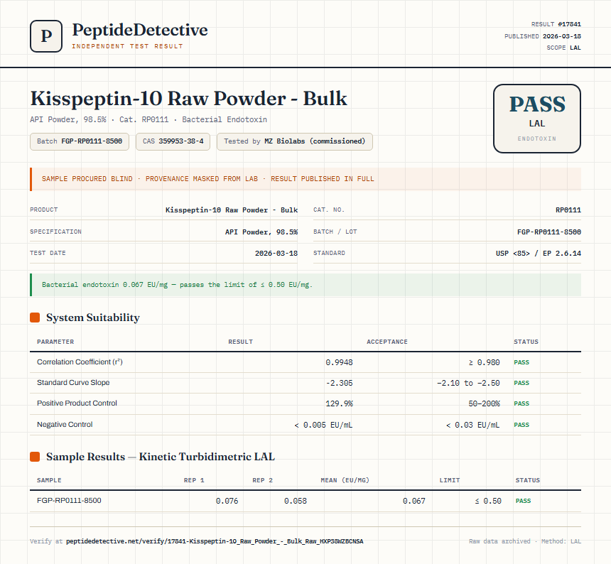 Kisspeptin-10 Raw Powder - Bulk Endotoxin report by PeptideDetective