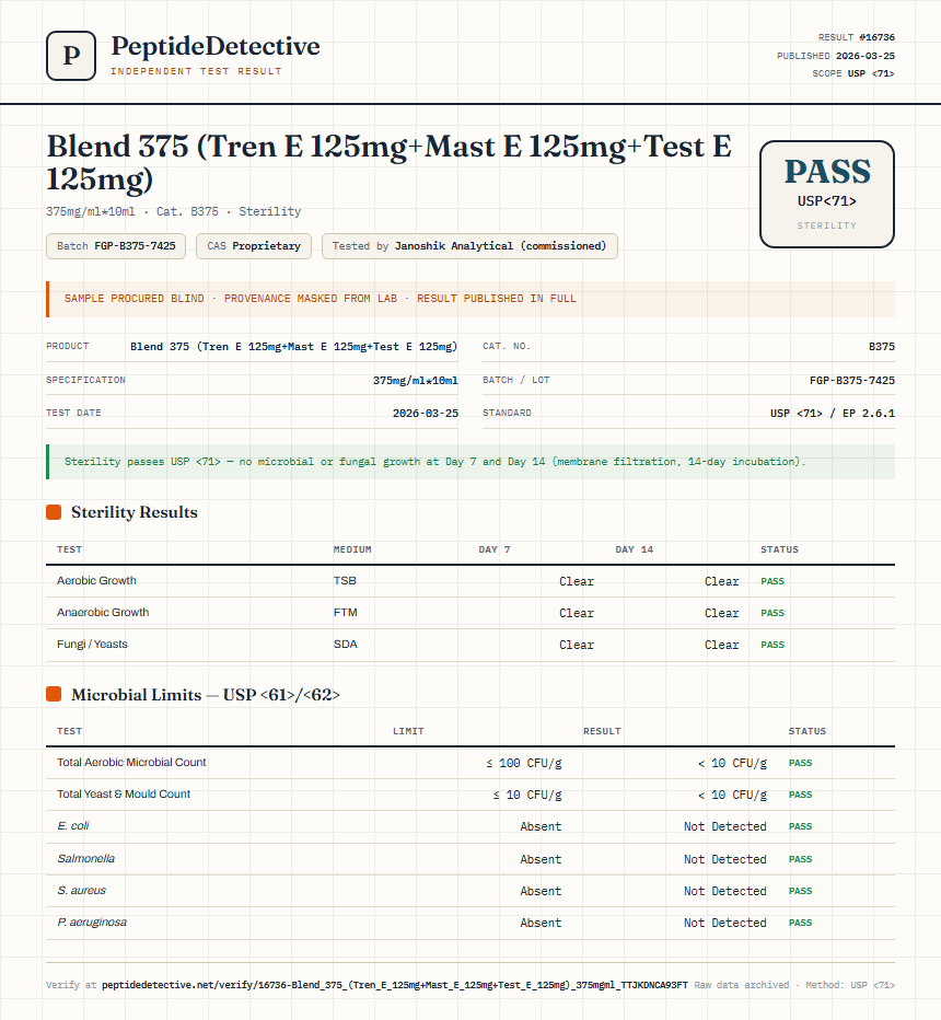 Blend 375 (Tren E 125mg+Mast E 125mg+Test E 125mg) Sterility report by PeptideDetective