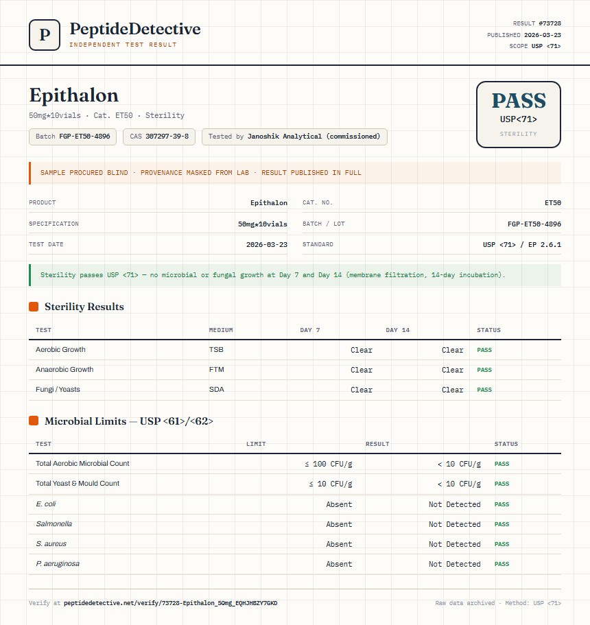 Epithalon Sterility report by PeptideDetective