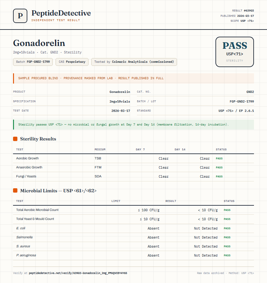 Gonadorelin Sterility report by PeptideDetective
