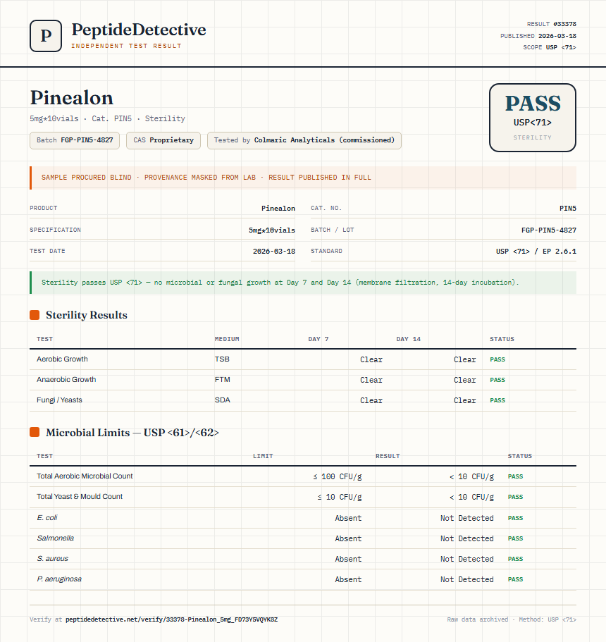 Pinealon Sterility report by PeptideDetective