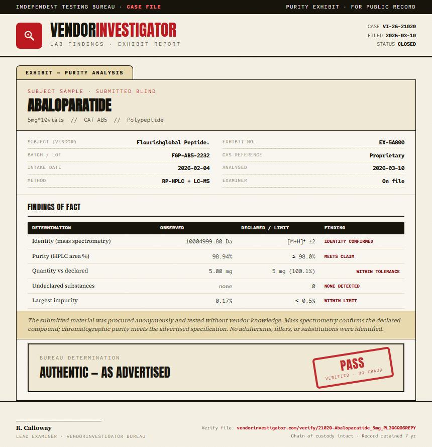Abaloparatide Purity (HPLC) report by VendorInvestigator