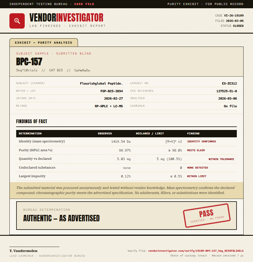 BPC-157 Purity (HPLC) report by VendorInvestigator