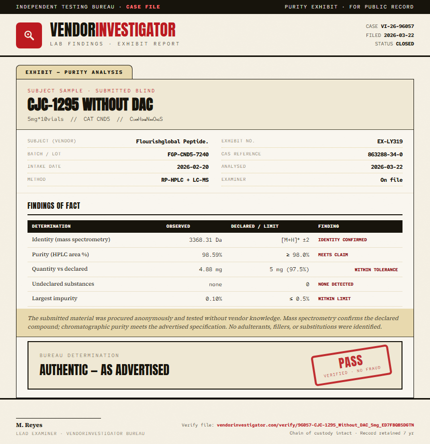 CJC-1295 Without DAC Purity (HPLC) report by VendorInvestigator