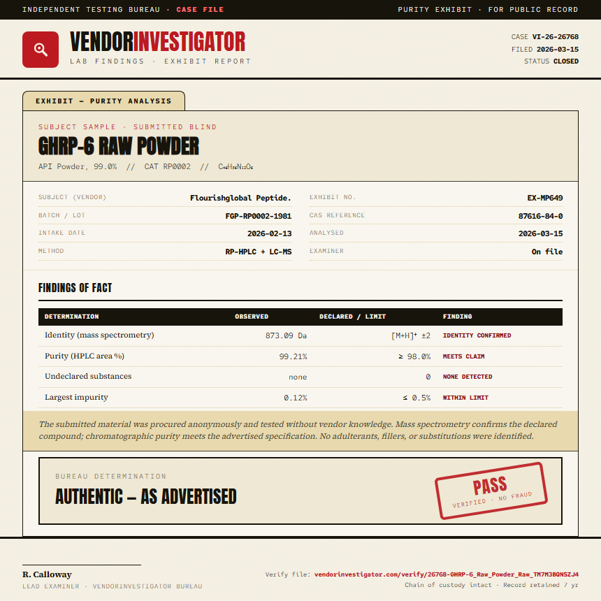 GHRP-6 Raw Powder Purity (HPLC) report by VendorInvestigator