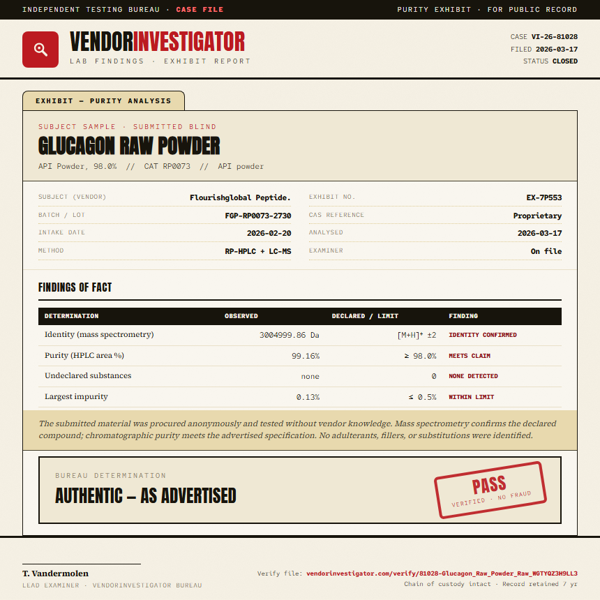 Glucagon Raw Powder Purity (HPLC) report by VendorInvestigator
