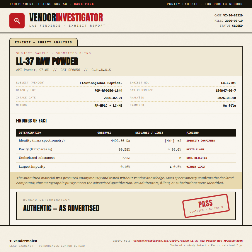 LL-37 Raw Powder Purity (HPLC) report by VendorInvestigator