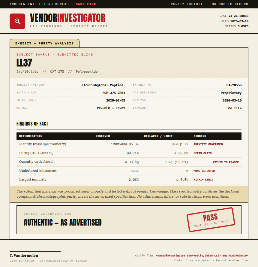 LL37 Purity (HPLC) report by VendorInvestigator