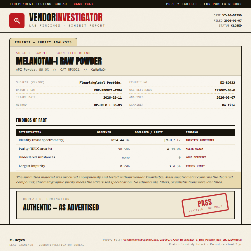 Melanotan-I Raw Powder Purity (HPLC) report by VendorInvestigator