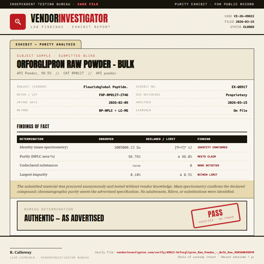 Orforglipron Raw Powder - Bulk Purity (HPLC) report by VendorInvestigator