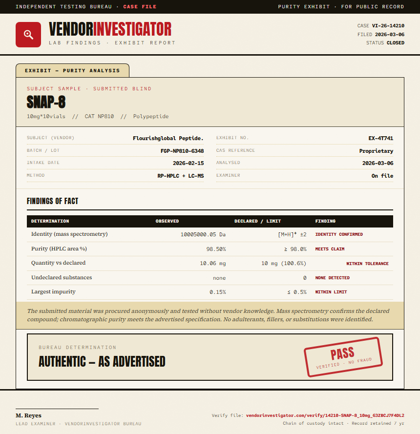 SNAP-8 Purity (HPLC) report by VendorInvestigator