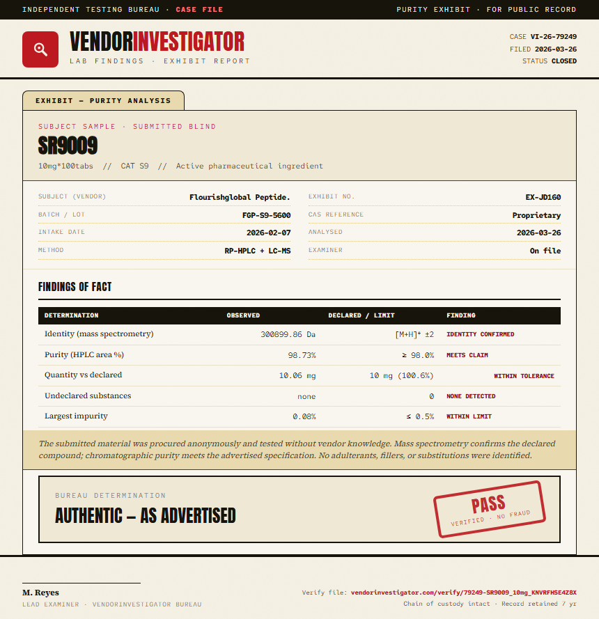 SR9009 Purity (HPLC) report by VendorInvestigator