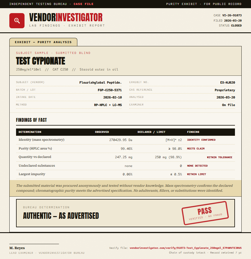Test Cypionate Purity (HPLC) report by VendorInvestigator