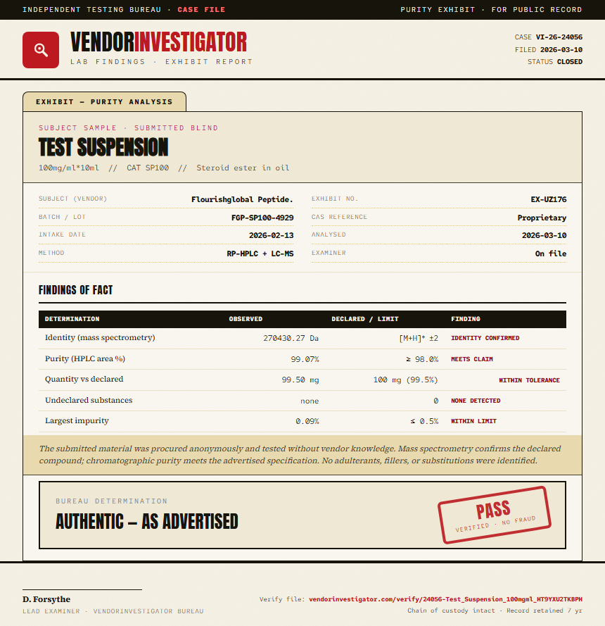 Test Suspension Purity (HPLC) report by VendorInvestigator