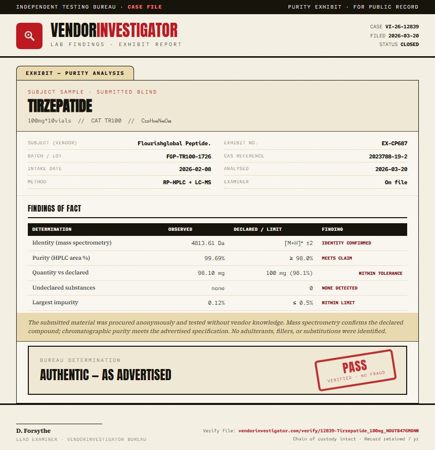 Tirzepatide Purity (HPLC) report by VendorInvestigator