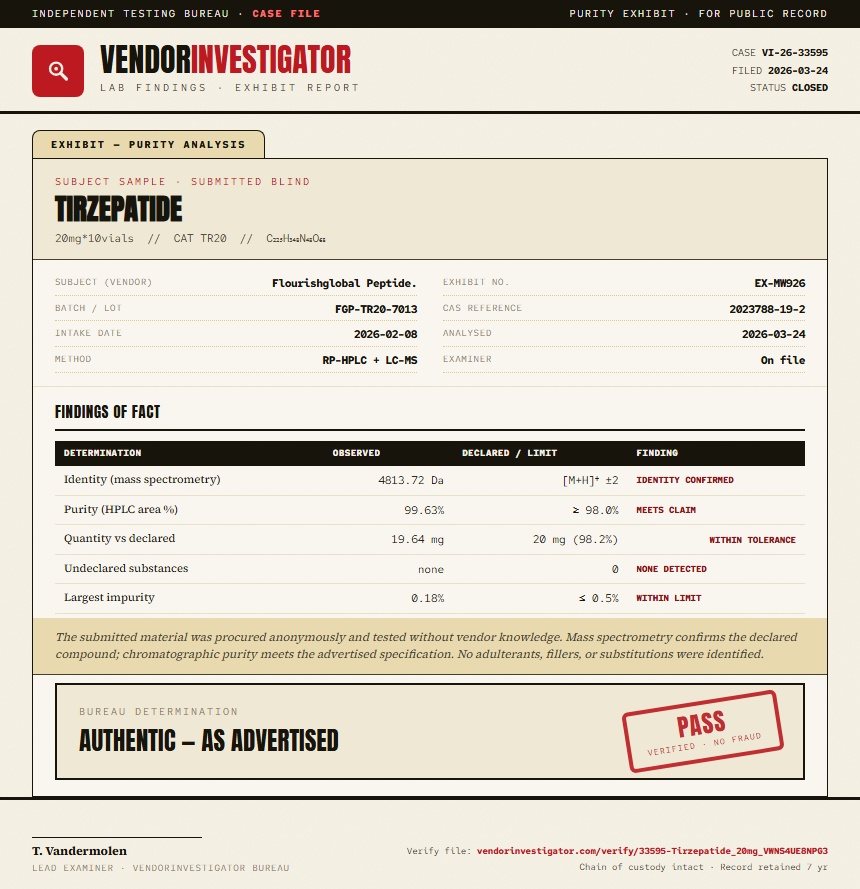 Tirzepatide Purity (HPLC) report by VendorInvestigator