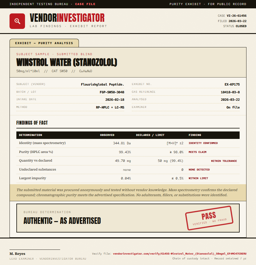 Winstrol Water (Stanozolol) Purity (HPLC) report by VendorInvestigator