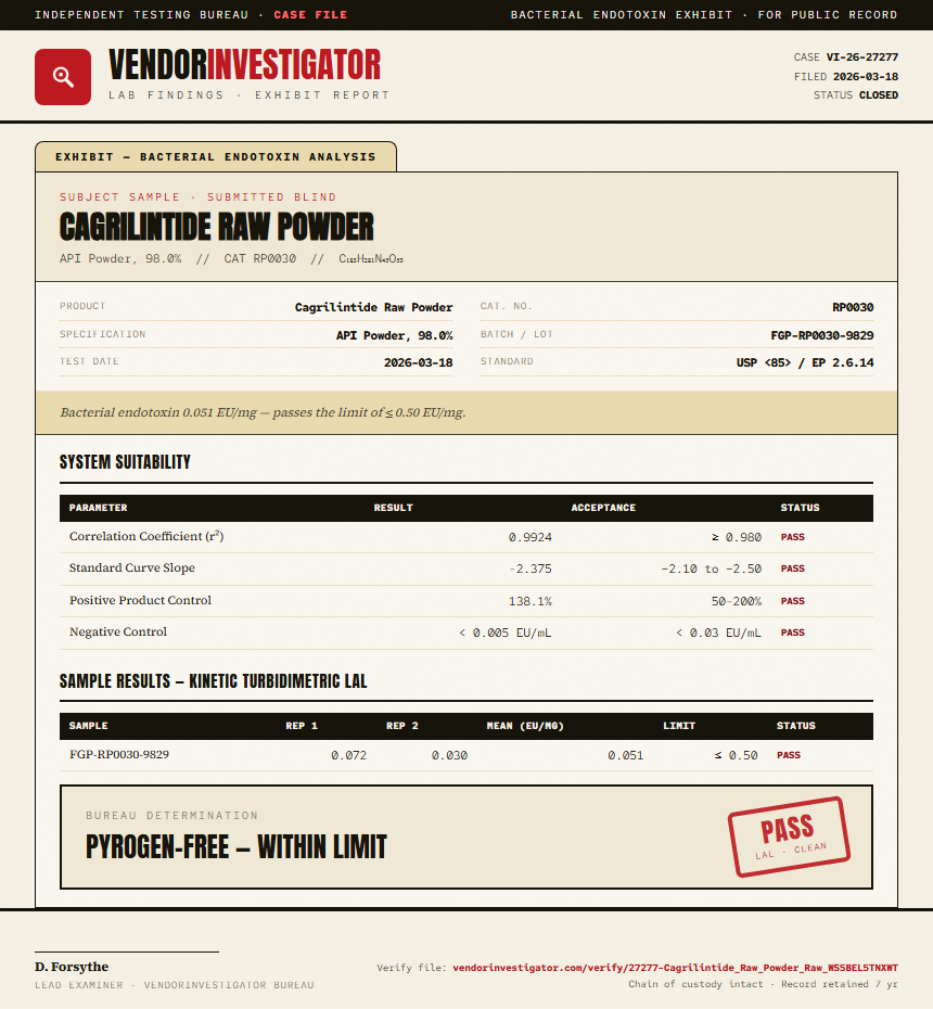 Cagrilintide Raw Powder Endotoxin report by VendorInvestigator