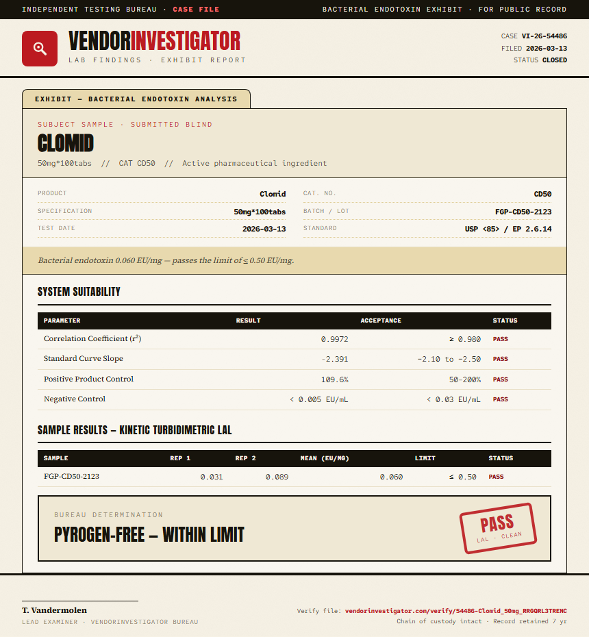 Clomid Endotoxin report by VendorInvestigator
