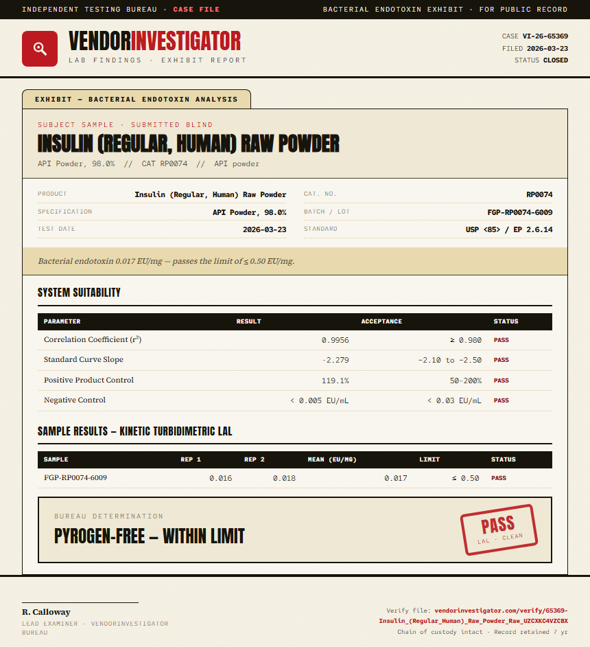 Insulin (Regular, Human) Raw Powder Endotoxin report by VendorInvestigator