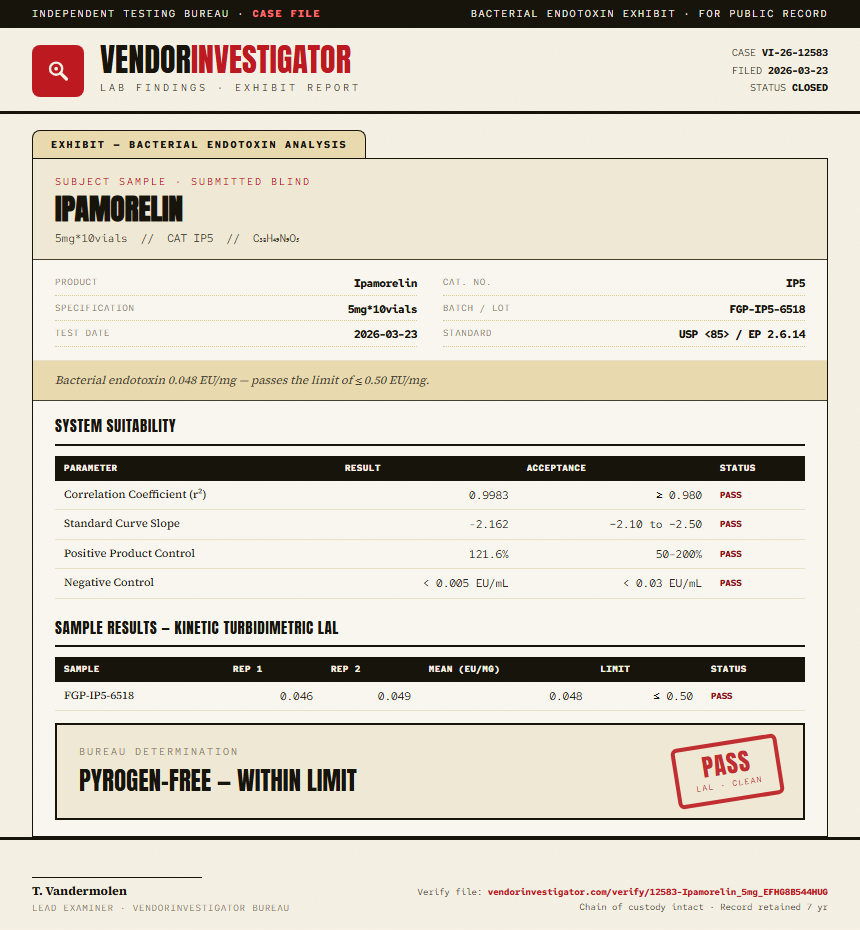 Ipamorelin Endotoxin report by VendorInvestigator