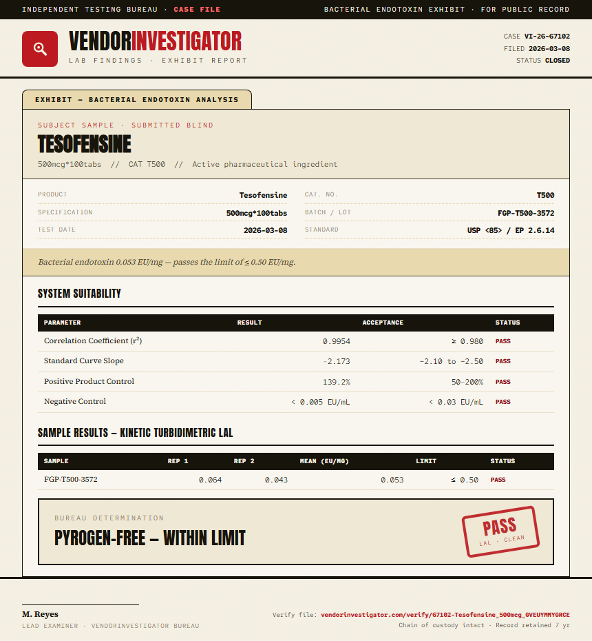 Tesofensine Endotoxin report by VendorInvestigator